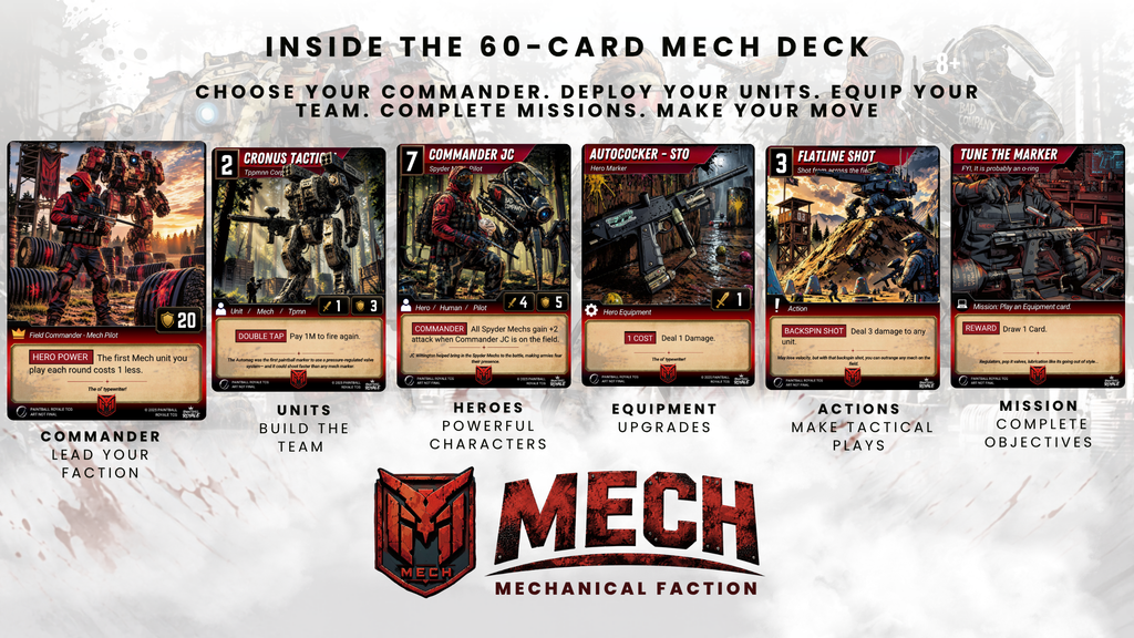 Mech vs. Legends — 1v1 Battle Box (140 Cards • Complete 2-Player Game)